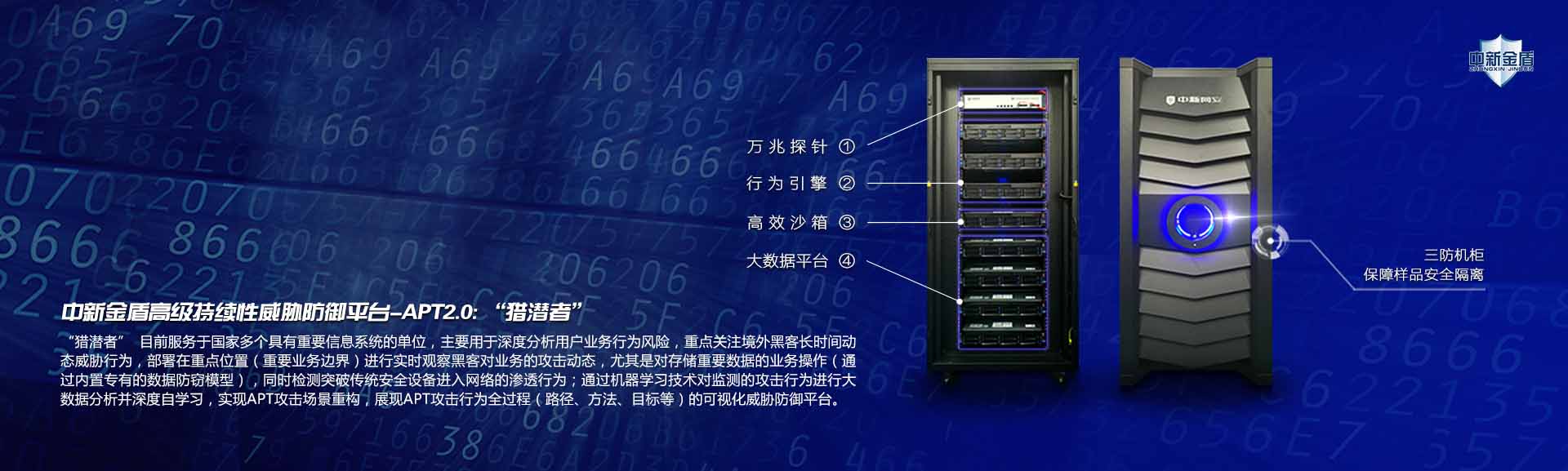 中新金盾高持續性威脅（APT）防御平臺-獵潛者